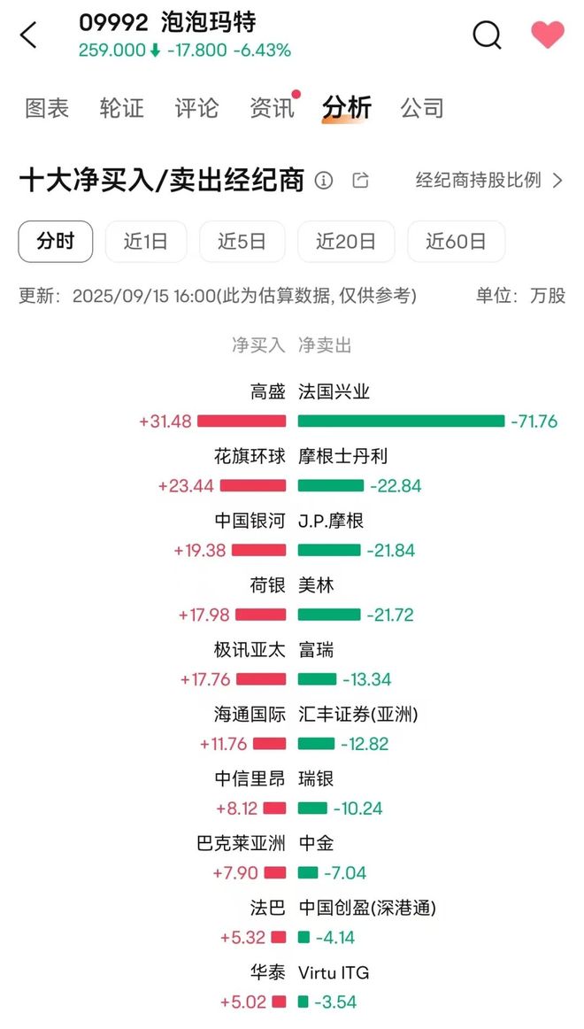 _泡泡雪是什么牌子_泡泡雪官方微博