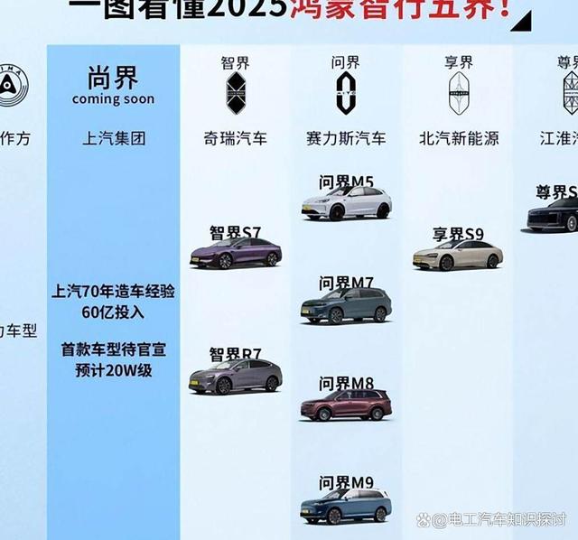 尚界H5发布，行业格局要变天了？-有驾