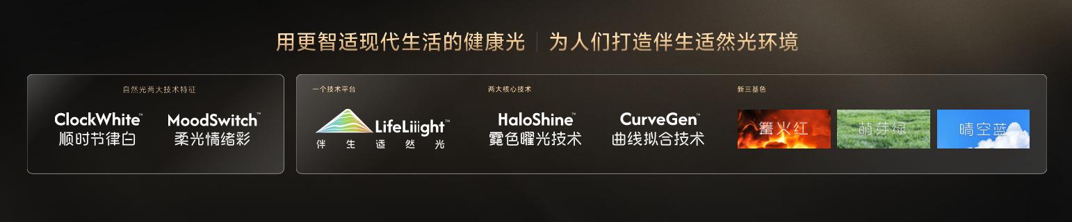 _阳光照明和雷士哪个好_雷士伯克丽照明官网