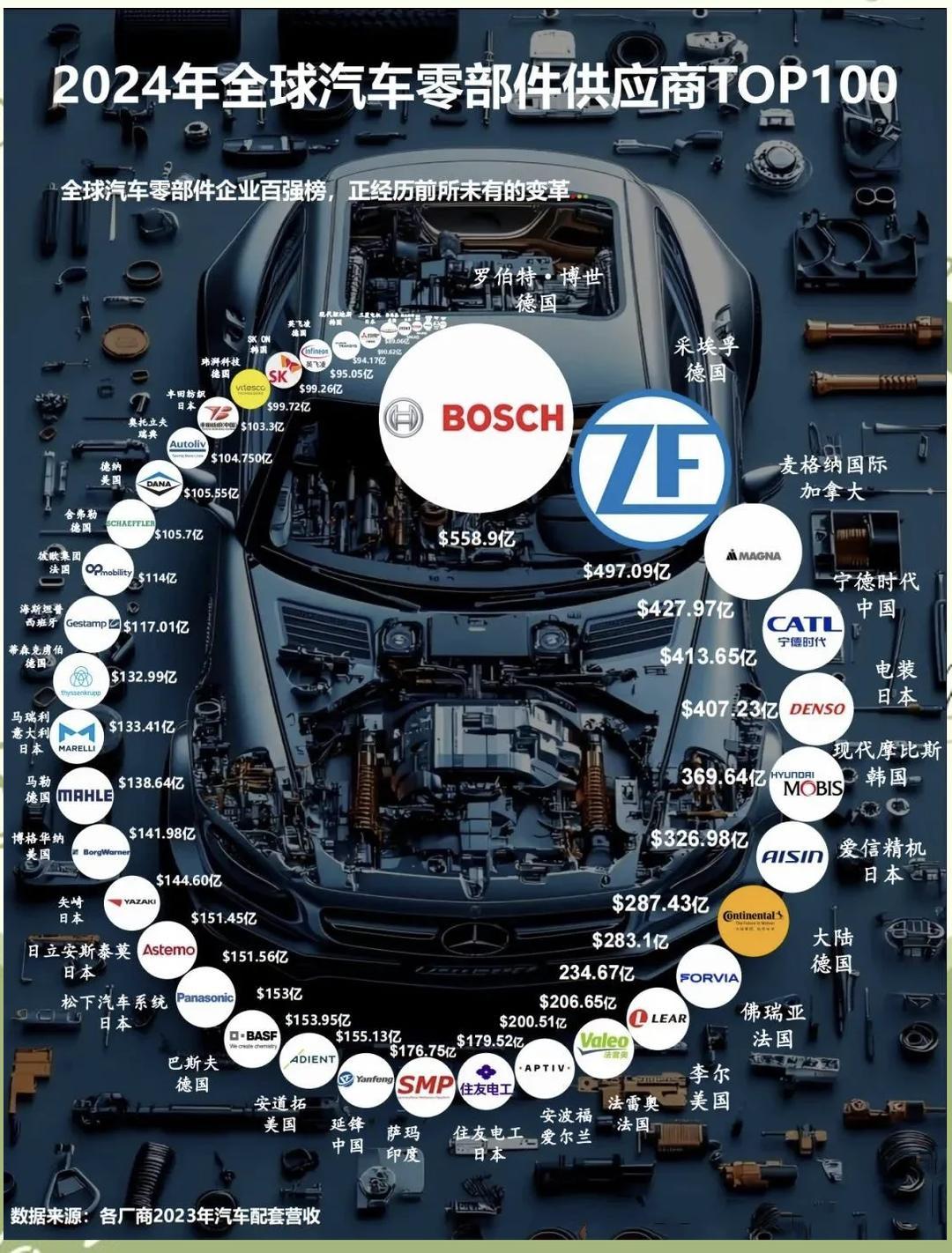 _预制菜是什么意思_预制菜安全吗