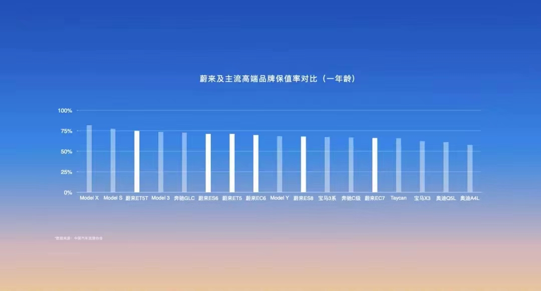 外媒：中国将提前十年迎历史拐点！迹象表明换电或成2025年新风口_外媒：中国将提前十年迎历史拐点！迹象表明换电或成2025年新风口_