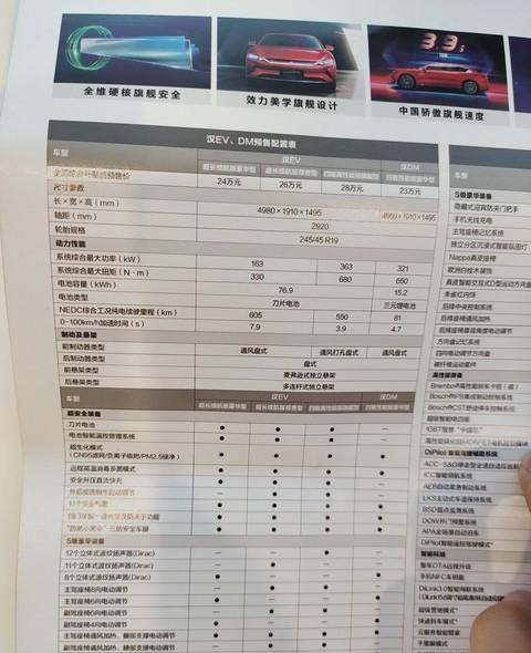 车上的这些配置一年也用不到几次，白花冤枉钱，别被忽悠了-有驾