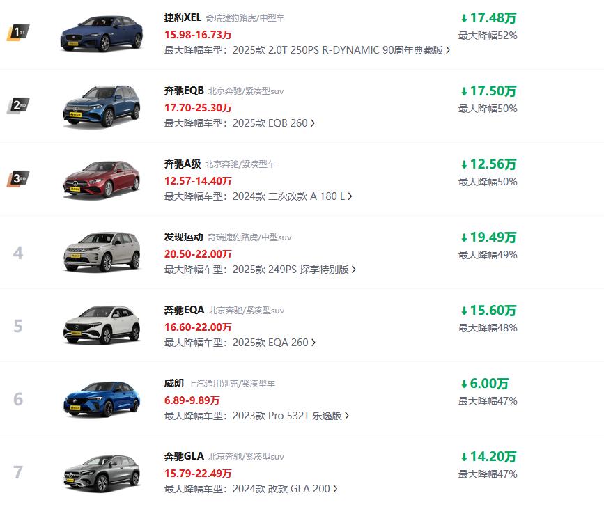 _空调上吹好还是下吹好_广汽丰田油电车多少钱