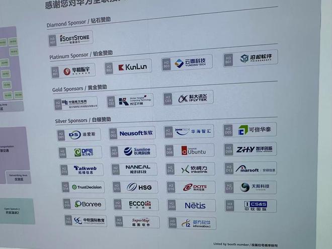 华为升腾上市公司_华为上市会超过腾讯吗_