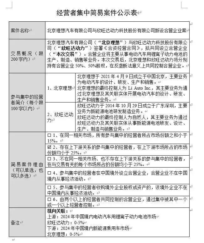 理想与欣旺达成立合资公司，“理想牌”电池明年上车