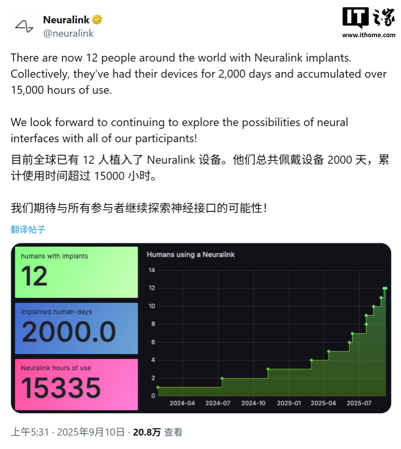 马斯克Neuralink 10月试验新脑机接口，助失语者“意念说话”