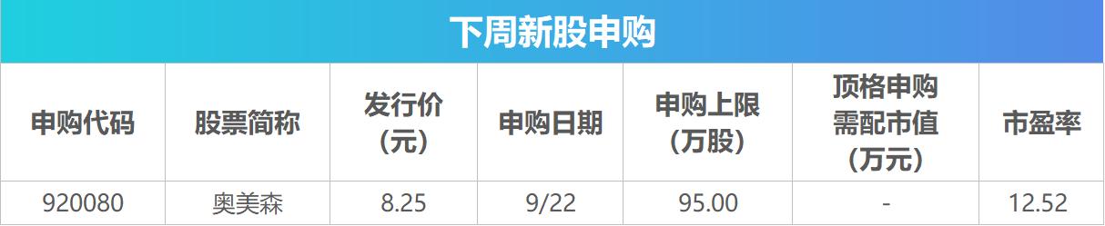 新闻榜_新闻周榜_