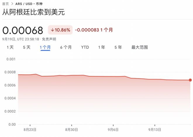 突然，这个国家汇率暴跌！紧急救市！