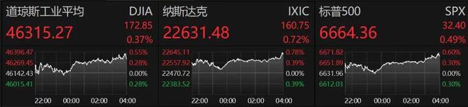 _美联储理事会_美联储理事会成员任期