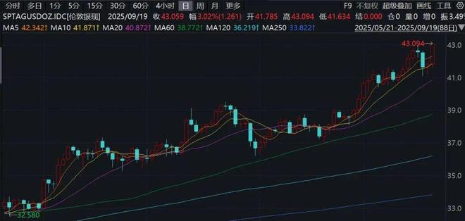 美联储理事会_美联储理事会成员任期_
