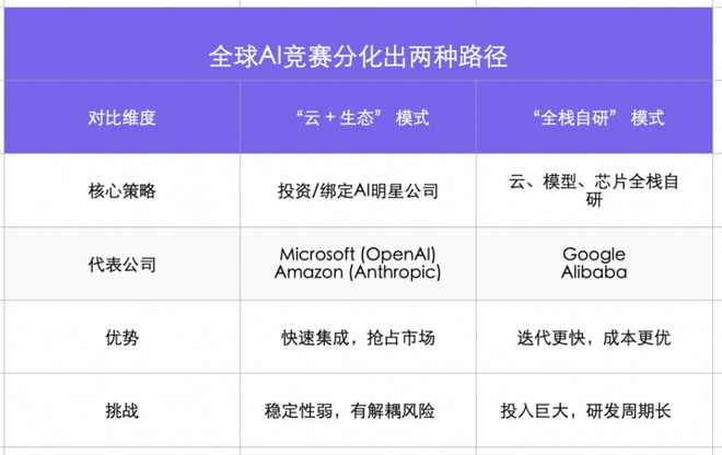 阿里云全球化_阿里云全球化团队剽窃_