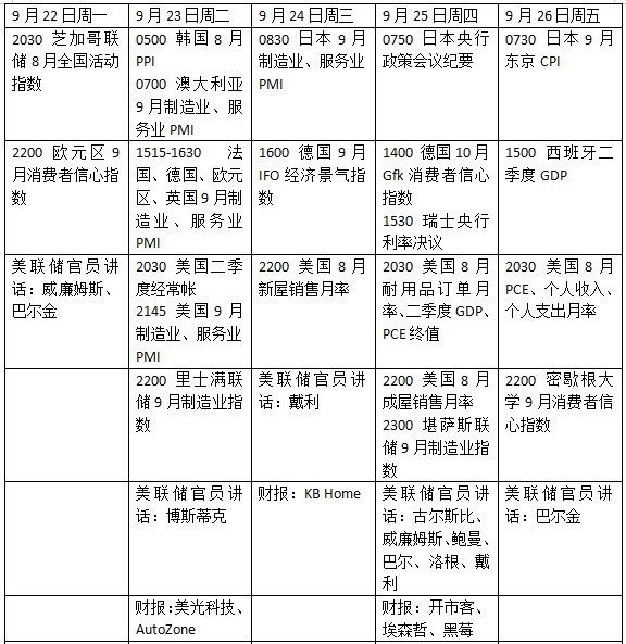 通胀预期下的黄金__内盘和外盘相关指标