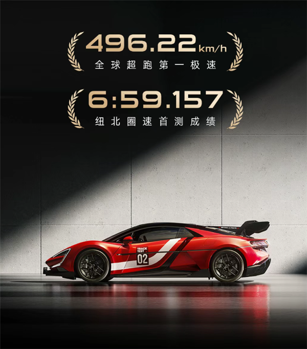 央视报道！中国超跑刷新世界纪录：仰望U9 Xtreme成首款闯入纽北7分钟大关的纯电量产车 超小米SU7 Ultra