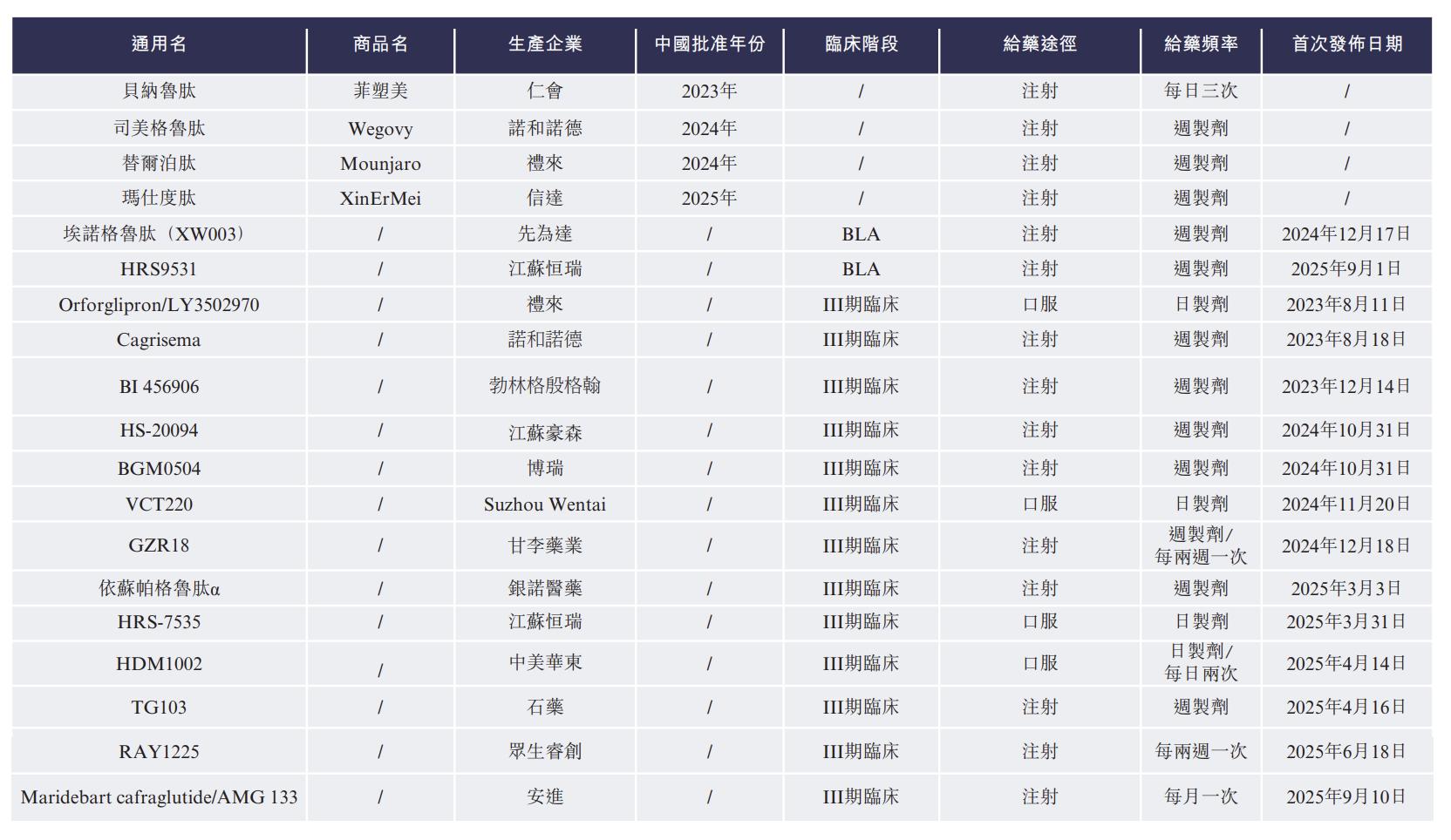 _腾讯控股港股行情_腾讯科技港股