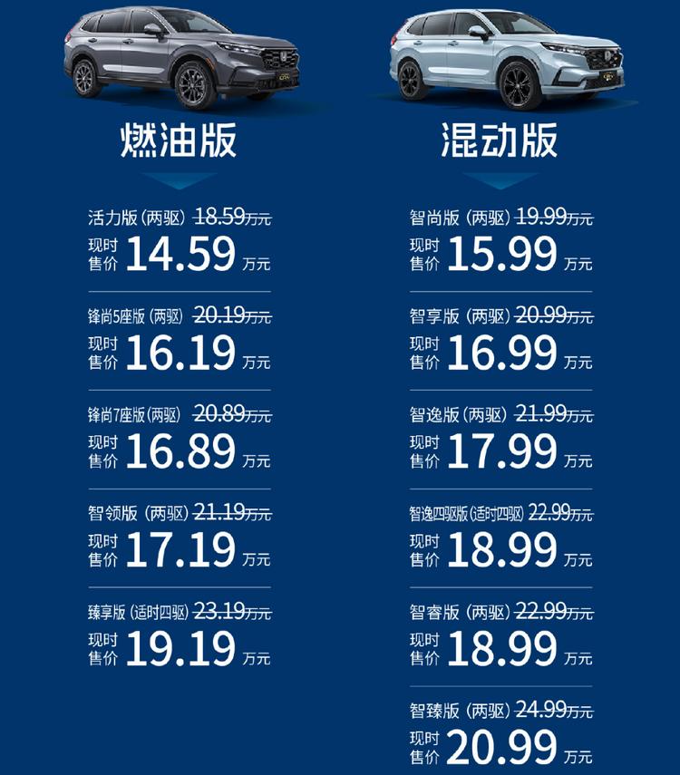 本田新款crv2018款上市_本田crv2017款何时上市_