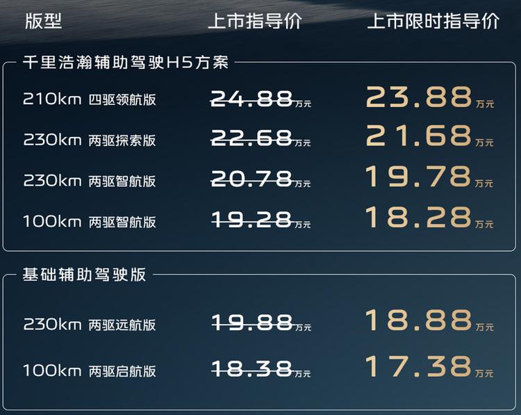 吉利首款中大型suv_吉利全新大作_