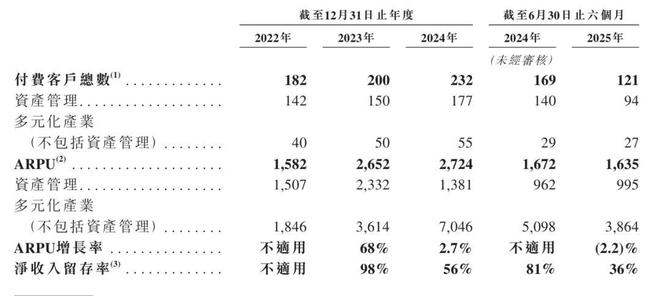 _腾讯营收2017_腾讯营收构成