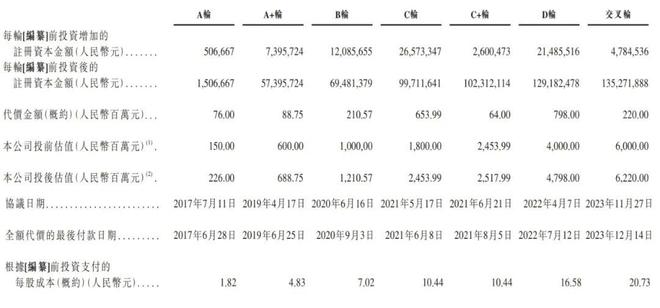 腾讯营收2017_腾讯营收构成_