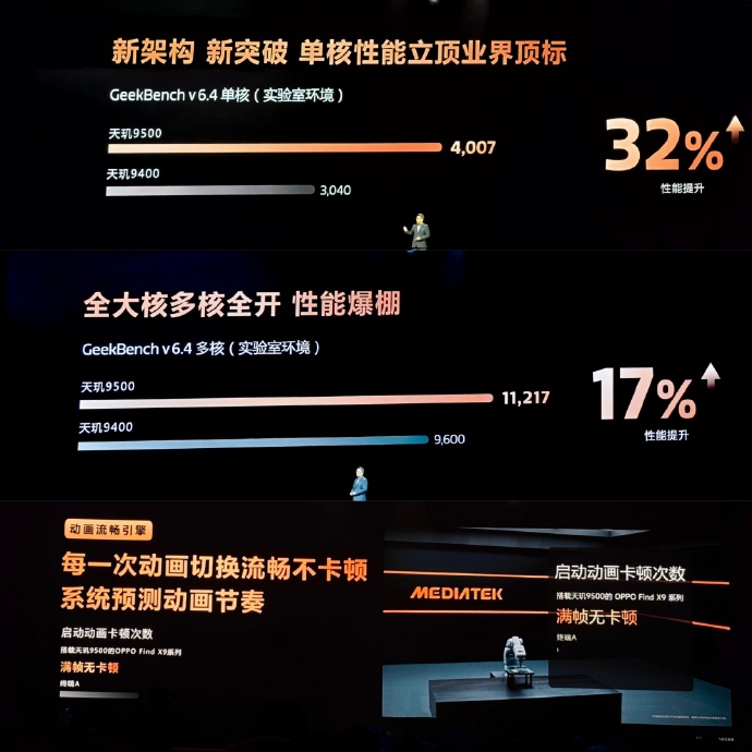 苹果芯片单核性能__性能最好的苹果