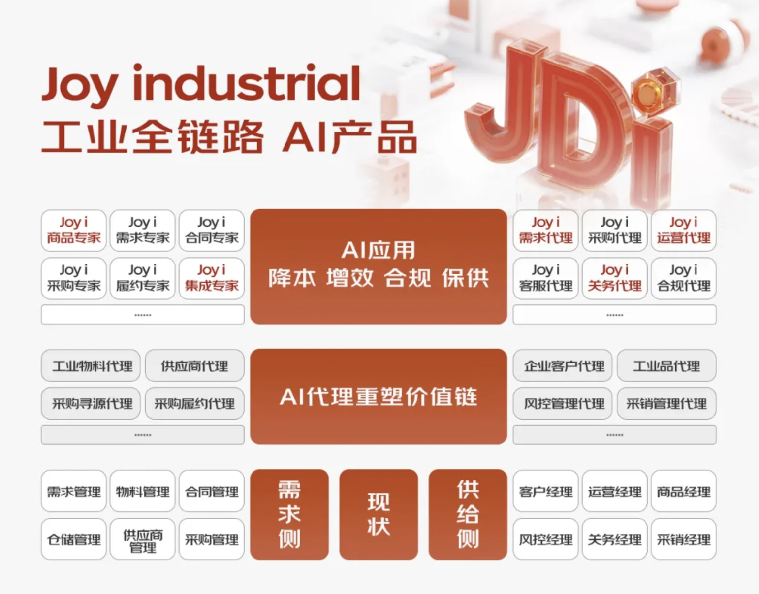 _刘强东在香港上市意味着_京东香港上市后刘强东身价