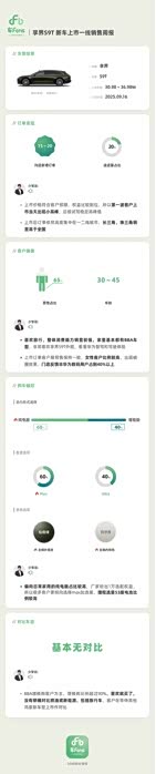 郭富城买豪车女友还住出租房_同级预算单位之间可以拨款吗_