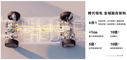 郭富城买豪车女友还住出租房_同级预算单位之间可以拨款吗_