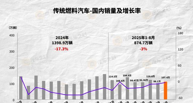 中国智驾军团入欧,油车市场仍大,难题与机遇并存-有驾