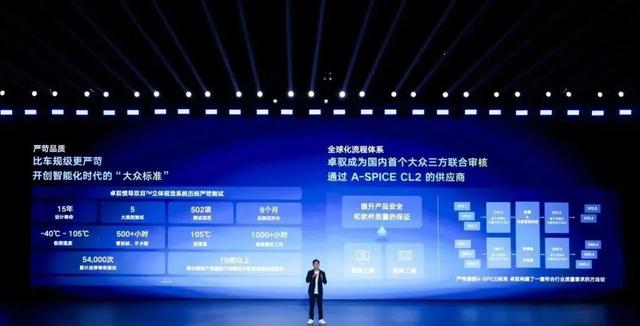 中国智驾军团入欧,油车市场仍大,难题与机遇并存-有驾