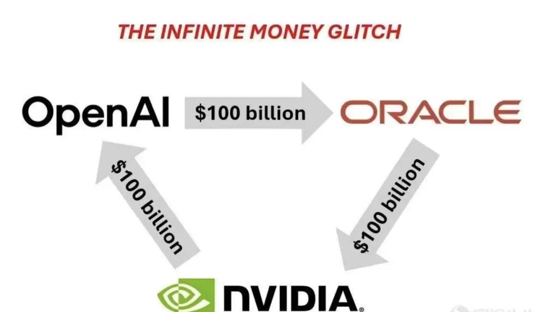 OpenAI转向甲骨文获取巨额算力，或与微软“渐行渐远”_OpenAI转向甲骨文获取巨额算力，或与微软“渐行渐远”_