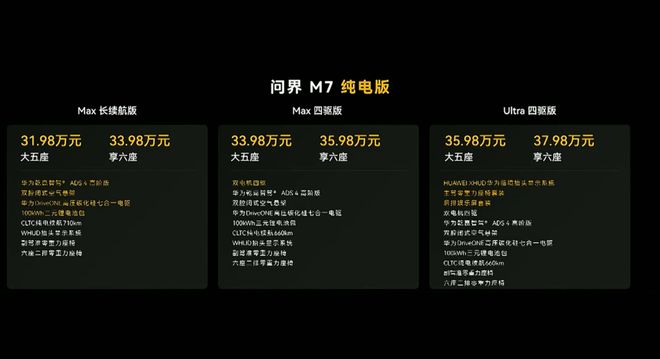 e100智行版和智享版_新车买什么保险便宜_