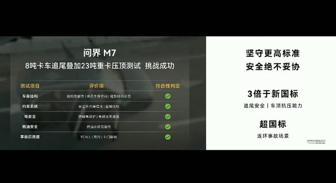 _e100智行版和智享版_新车买什么保险便宜