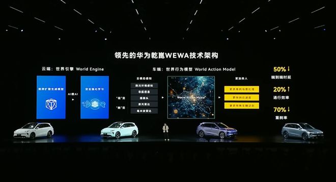 e100智行版和智享版_新车买什么保险便宜_