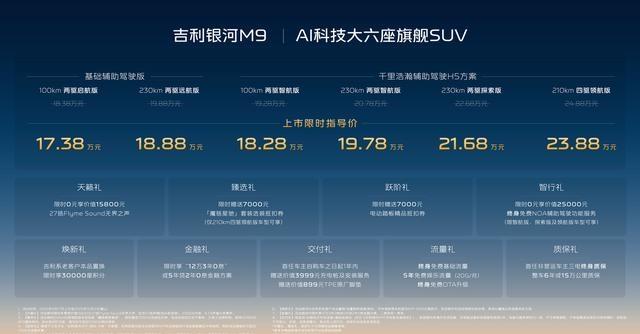限时17.38万起，吉利银河M9登场，引领AI出行新纪元