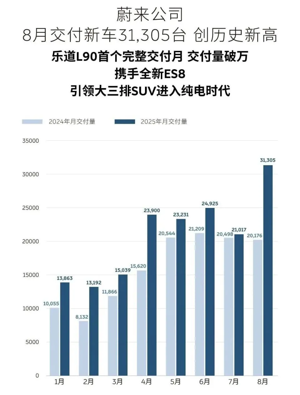 李斌2014年说的话，大家终于发现是对的