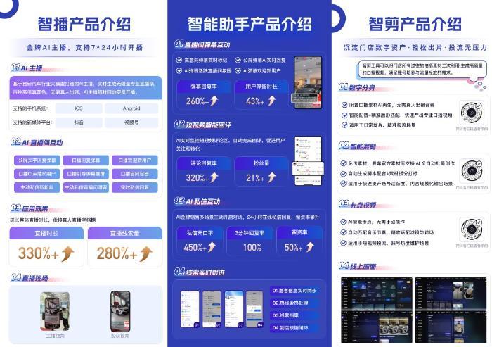 _生态赋能是什么意思_生态赋能的五个基本步骤