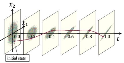 熵变智库_熵状态量_