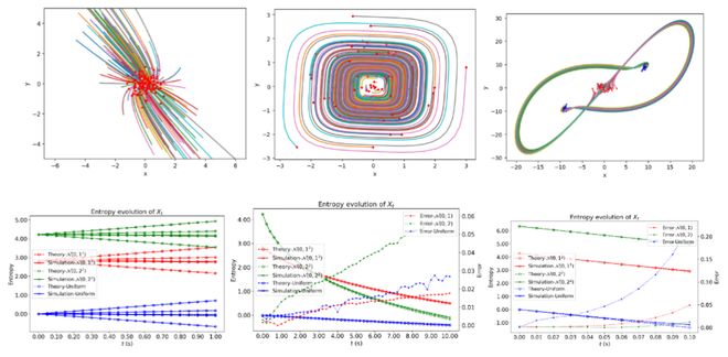 熵变智库_熵状态量_