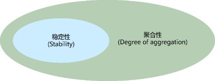 熵状态量_熵变智库_