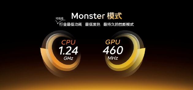 iQOO 15电竞性能技术沟通会 展现跨代领先的未来旗舰实力__iQOO 15电竞性能技术沟通会 展现跨代领先的未来旗舰实力