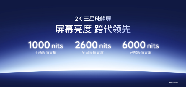 iQOO 15电竞性能技术沟通会 展现跨代领先的未来旗舰实力__iQOO 15电竞性能技术沟通会 展现跨代领先的未来旗舰实力
