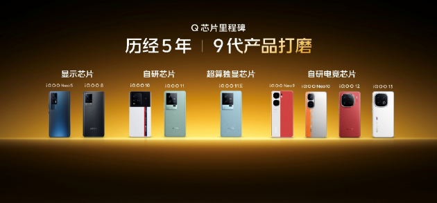 iQOO 15电竞性能技术沟通会 展现跨代领先的未来旗舰实力_iQOO 15电竞性能技术沟通会 展现跨代领先的未来旗舰实力_