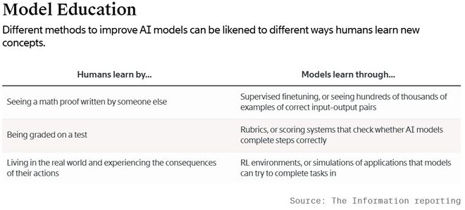 3招教白领减肥又减压_白领者砸上岗上班偷走完美老板_