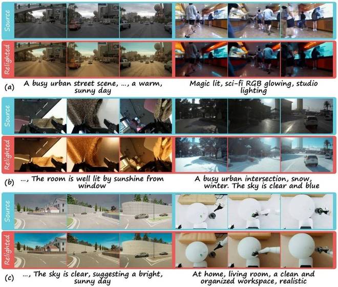 开源的渲染器_开源渲染引擎_