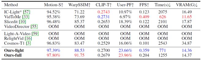 开源渲染引擎__开源的渲染器