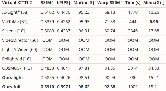 开源的渲染器_开源渲染引擎_