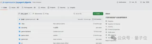 京东AI一揽子开源!核心项目全开源,GitHub万星项目也有新进展了_京东AI一揽子开源!核心项目全开源,GitHub万星项目也有新进展了_