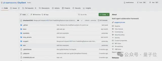 京东AI一揽子开源!核心项目全开源,GitHub万星项目也有新进展了__京东AI一揽子开源!核心项目全开源,GitHub万星项目也有新进展了