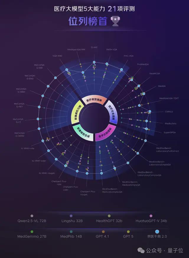 _京东AI一揽子开源!核心项目全开源,GitHub万星项目也有新进展了_京东AI一揽子开源!核心项目全开源,GitHub万星项目也有新进展了