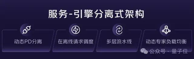 京东AI一揽子开源!核心项目全开源,GitHub万星项目也有新进展了__京东AI一揽子开源!核心项目全开源,GitHub万星项目也有新进展了