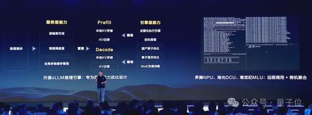 _京东AI一揽子开源!核心项目全开源,GitHub万星项目也有新进展了_京东AI一揽子开源!核心项目全开源,GitHub万星项目也有新进展了